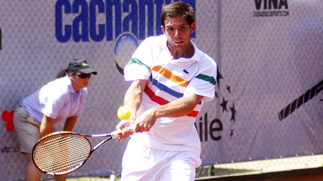 Federico Delbonis: Federico Delbonis: