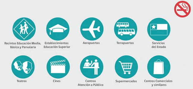 Las disposiciones de la nueva Ley de Tabaco Las disposiciones de la nueva Ley de Tabaco