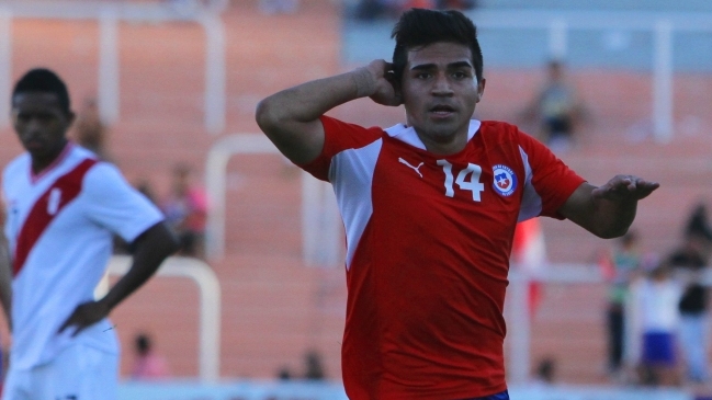 Selección chilena sub 20 arribó a Turquía y espera su último amistoso Selección chilena sub 20 arribó a Turquía y espera su último amistoso