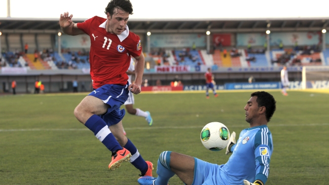 ¿Cómo le irá a Chile ante Inglaterra en el Mundial sub 20? ¿Cómo le irá a Chile ante Inglaterra en el Mundial sub 20?