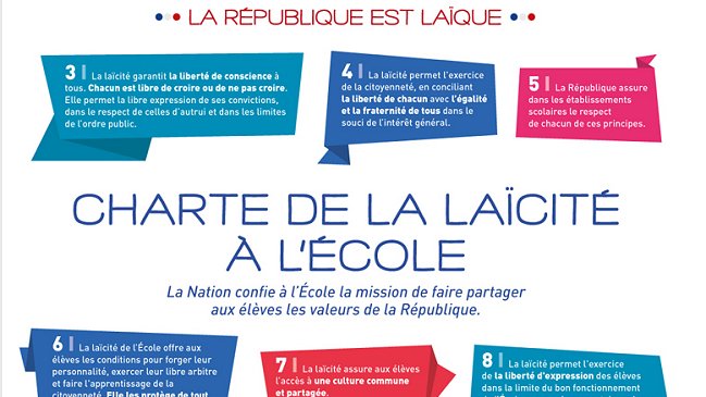 Francia dejó fuera de las escuelas velos, kippas y crucifijos Francia dejó fuera de las escuelas velos, kippas y crucifijos