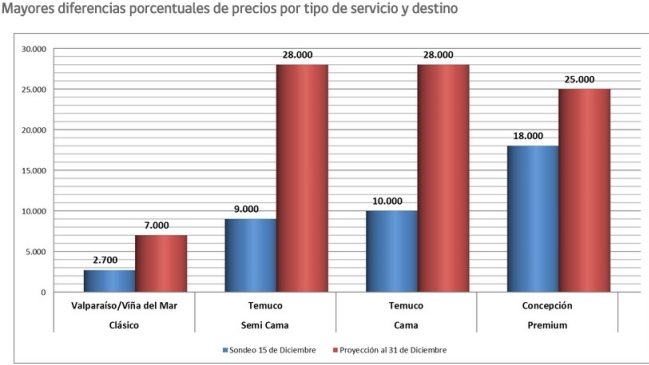 Imagen foto_00000016