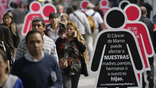 Cáncer de mama: Factores de riesgo y cómo prevenirlo