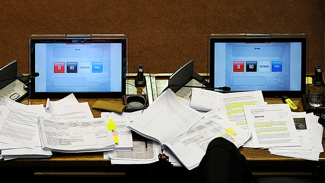 Así votaron los senadores el control preventivo de identidad