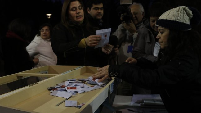 Las inéditas primarias para definir a los candidatos a alcalde en 93 comunas Las inéditas primarias para definir a los candidatos a alcalde en 93 comunas