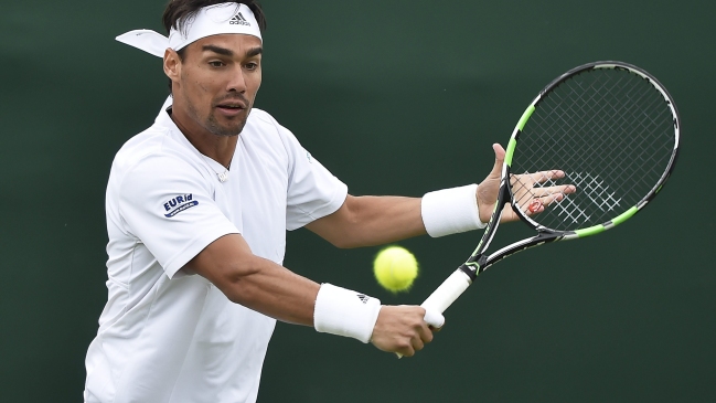 Los resultados de la tercera jornada de Wimbledon Los resultados de la tercera jornada de Wimbledon