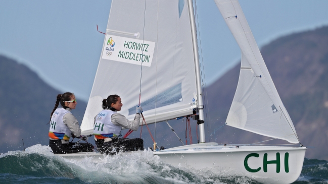 Horwitz y Middleton lograron el mejor resultado parcial de la vela chilena en Rio 2016 Horwitz y Middleton lograron el mejor resultado parcial de la vela chilena en Rio 2016