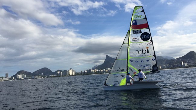 El equipo Grez y las Hermanas Gumucio sacarán la cara por Chile en las competencias de vela El equipo Grez y las Hermanas Gumucio sacarán la cara por Chile en las competencias de vela