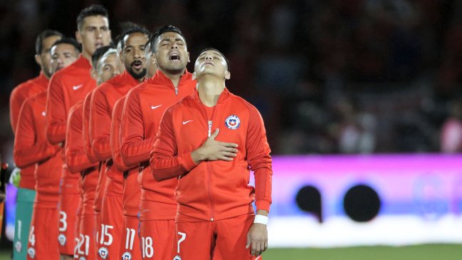 ¿Cómo le irá a Chile en la fecha doble clasificatoria? ¿Cómo le irá a Chile en la fecha doble clasificatoria?
