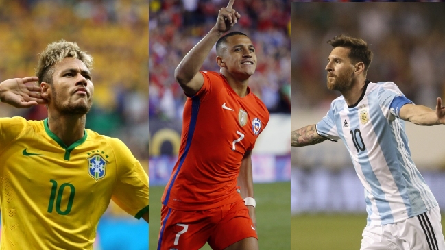 Los futbolistas que se convirtieron en estrellas tras jugar un Sudamericano Sub 20 Los futbolistas que se convirtieron en estrellas tras jugar un Sudamericano Sub 20