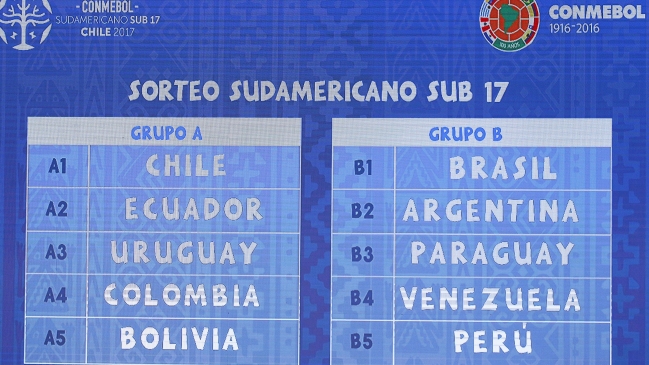 Usuario de plataforma ciudadana pidió trasladar el Sudamericano Sub 17 a Brasil Usuario de plataforma ciudadana pidió trasladar el Sudamericano Sub 17 a Brasil