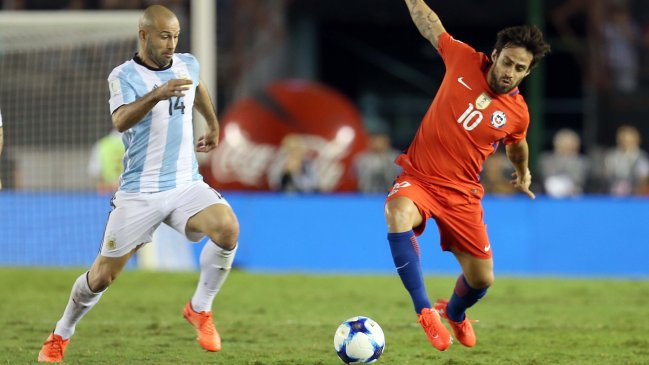 Resumen: Chile quedó fuera de la zona de clasificación y Brasil dio un paso importante al Mundial Resumen: Chile quedó fuera de la zona de clasificación y Brasil dio un paso importante al Mundial