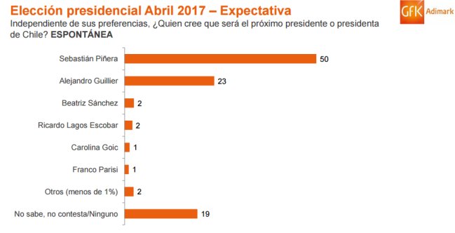 Imagen foto_00000029