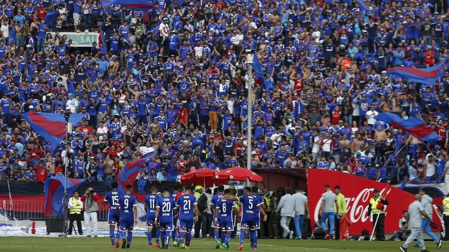 Hinchas de U. de Chile agotaron entradas para duelo con San Luis en menos de dos horas Hinchas de U. de Chile agotaron entradas para duelo con San Luis en menos de dos horas