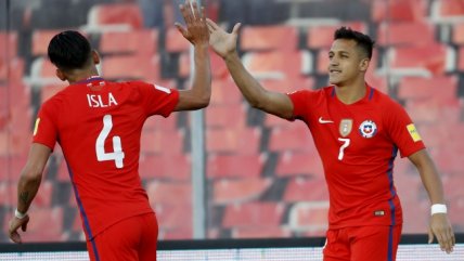 ¿Cuál es tu vaticinio para la Copa Confederaciones?