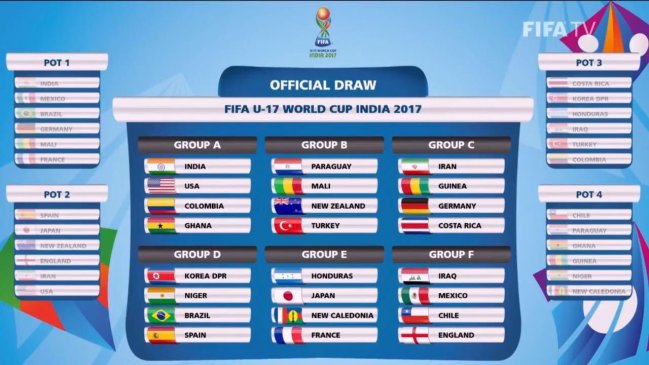 El calendario de partidos del Mundial sub 17 de India El calendario de partidos del Mundial sub 17 de India