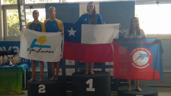 Nado sincronizado: La chilena Isidora Letelier ganó el Open de Portugal Nado sincronizado: La chilena Isidora Letelier ganó el Open de Portugal