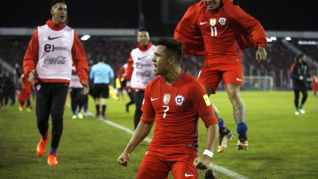 La programación de la última fecha de las Clasificatorias a Rusia 2018 La programación de la última fecha de las Clasificatorias a Rusia 2018