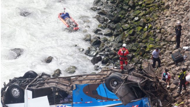 Subió a 36 la cifra de muertos por caída de autobús a acantilado en Perú Subió a 36 la cifra de muertos por caída de autobús a acantilado en Perú