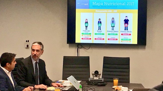 Junaeb: Índice de obesidad cae en niños y aumenta en adolescentes