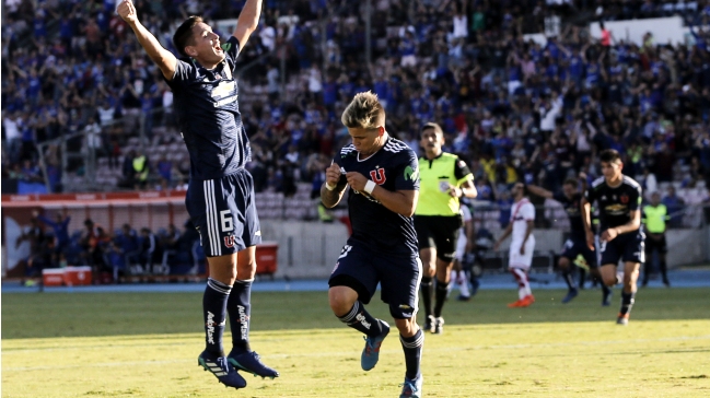 Resumen de la octava fecha: La U y la UC lideran el Campeonato Nacional Resumen de la octava fecha: La U y la UC lideran el Campeonato Nacional