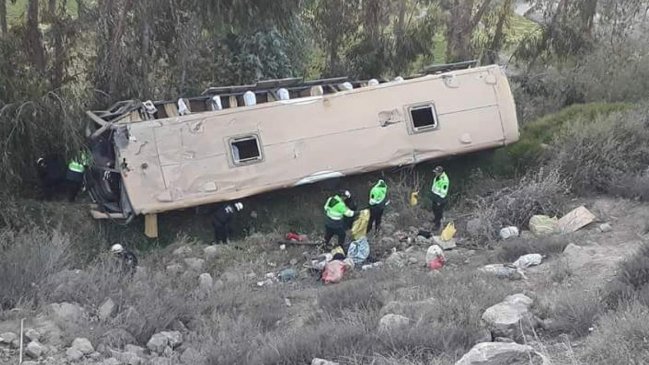 Accidente de autobús dejó ocho muertos y 38 heridos en el sur de Perú Accidente de autobús dejó ocho muertos y 38 heridos en el sur de Perú