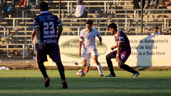 San Antonio e Iberia ganaron y siguen en la punta en la Segunda División