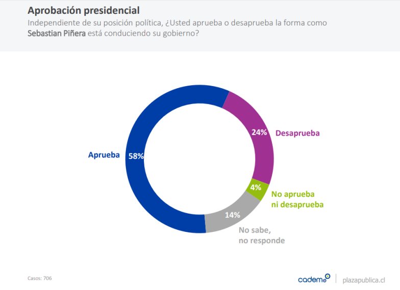 Imagen foto_00000003