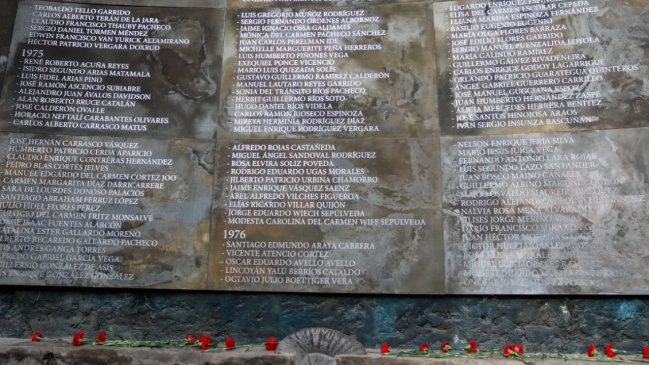 Veinte agentes de la DINA son condenados por la 