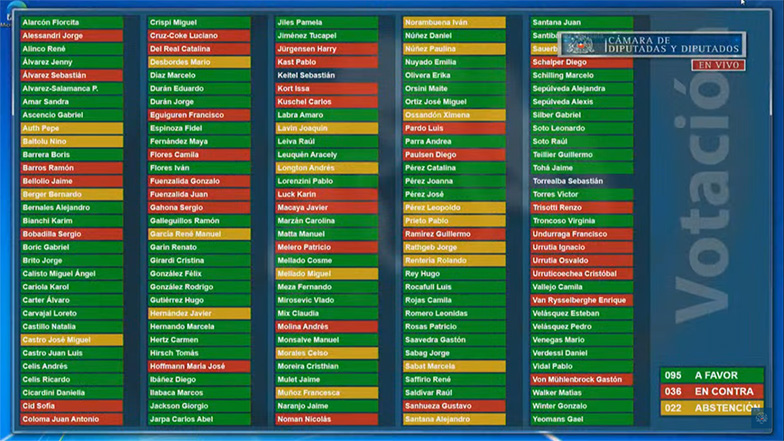 Imagen foto_00000046