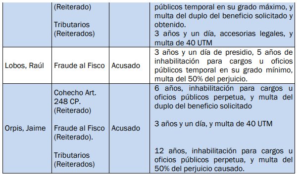 Imagen foto_00000020