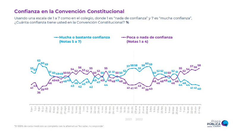 Imagen foto_00000011