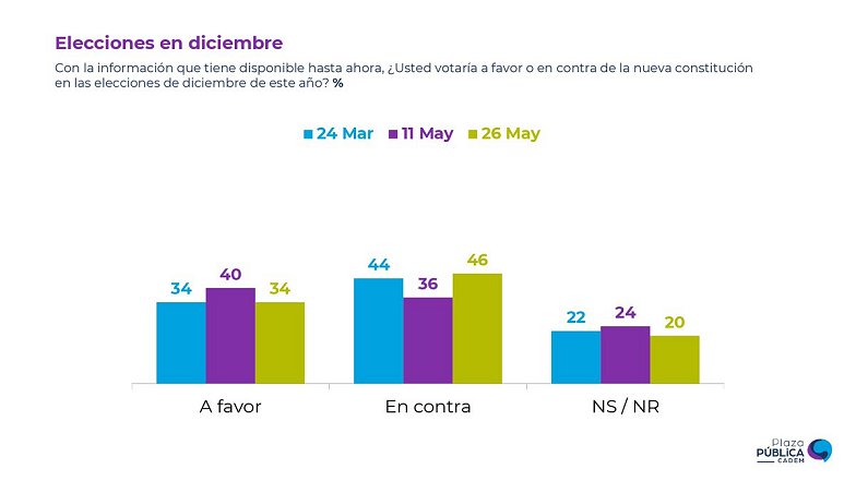 Imagen foto_00000013