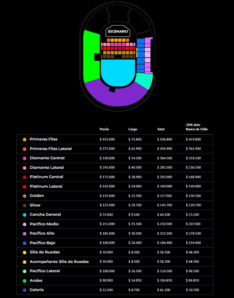 Precios de Luis Miguel en el Estadio Nacional