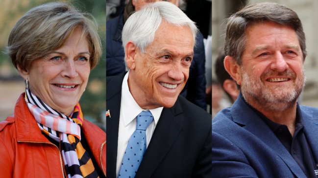Matthei, Piñera y Orrego son los mejores evaluados en la CEP