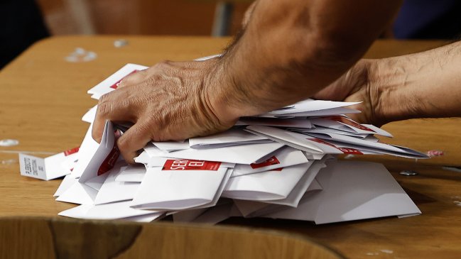 Definitivo: En Contra gana con 55,76%, versus el 44,24% del A Favor