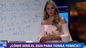 Kenita Larraín pronostica el 2024 de Tonka Tomicic