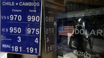   Dólar llegó a los 970 pesos, superando marca histórica desde octubre de 2022 