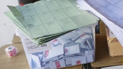   Preliminar: Republicanos y RN se perfilan como los partidos más votados en elección de cores 