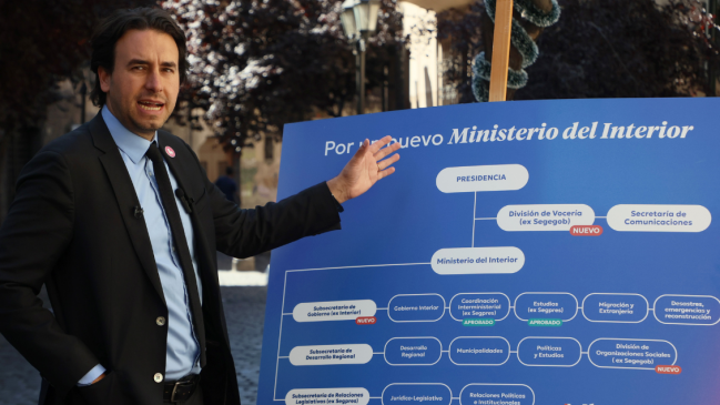 Mirosevic presentará reforma constitucional para reducir ministerios