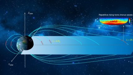   Astrónomos detectaron cantos 