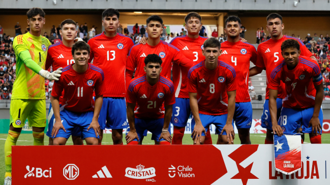 La Roja Sub 20 jugará dos amistosos contra Nueva Zelanda de cara al Mundial de la categoría