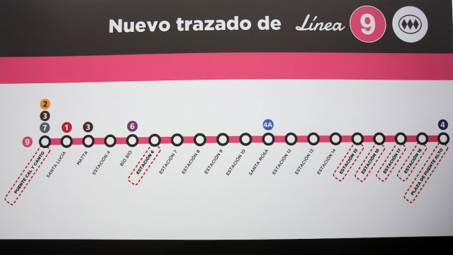 La Línea 9 del Metro de Santiago está a punto de iniciar obras