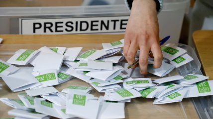  Voto obligatorio: Oposición desempolva proyecto para multar sólo a chilenos 