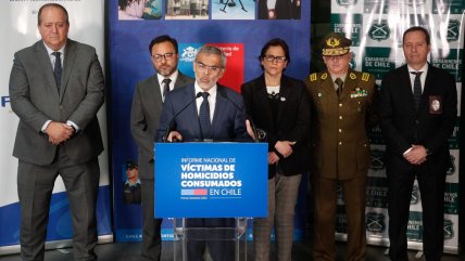   Cantidad de homicidios en Chile bajó 13,8% en el primer semestre de 2025 