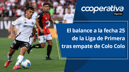   Cooperativa Deportes: El balance a la fecha 25 de la Liga de Primera tras empate de Colo Colo 