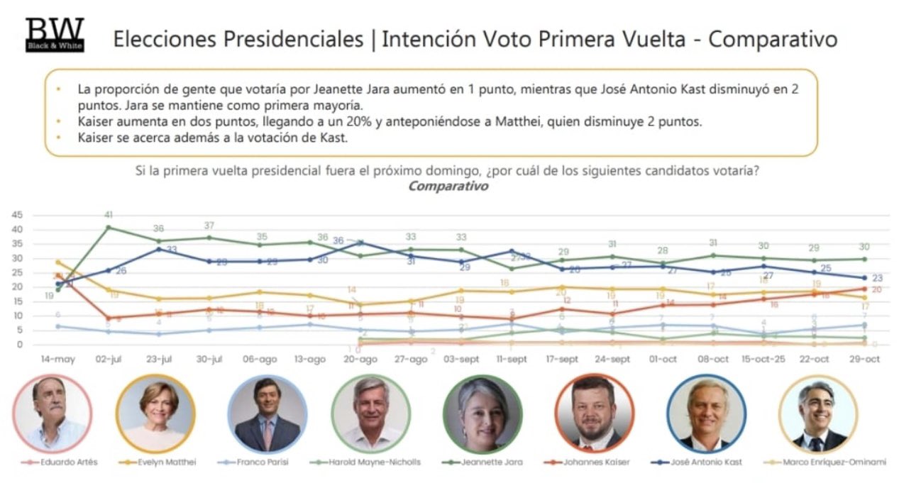 Imagen foto_00000023