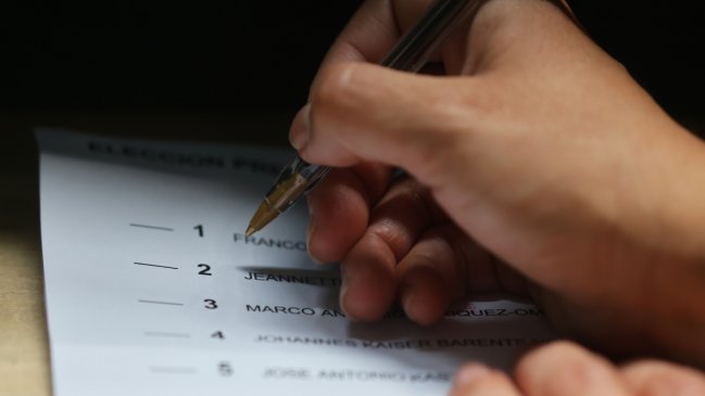 Elecciones 2025: Todos los candidatos presidenciales ya votaron