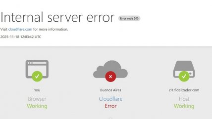 Internet a los tumbos por falla en los servicios de Cloudflare