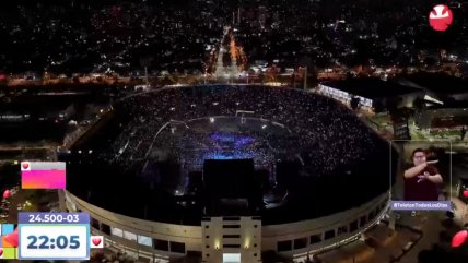  Teletón 2025 recibió a miles de personas en el Estadio Nacional 